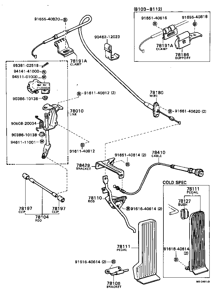 Figure MBC491D