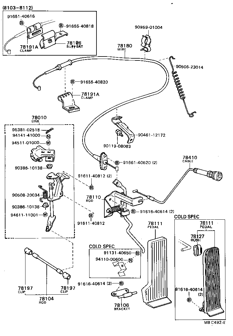 Figure MBC492E