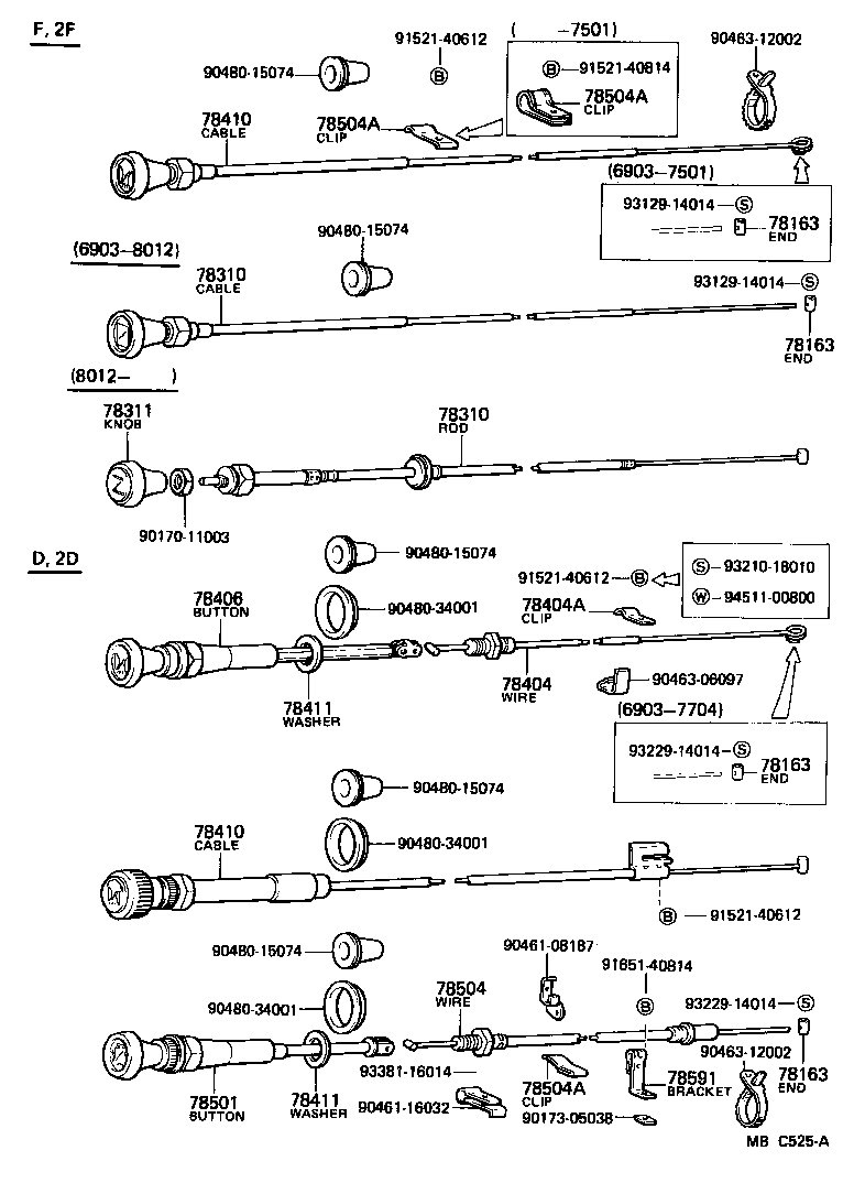 Figure MBC525A