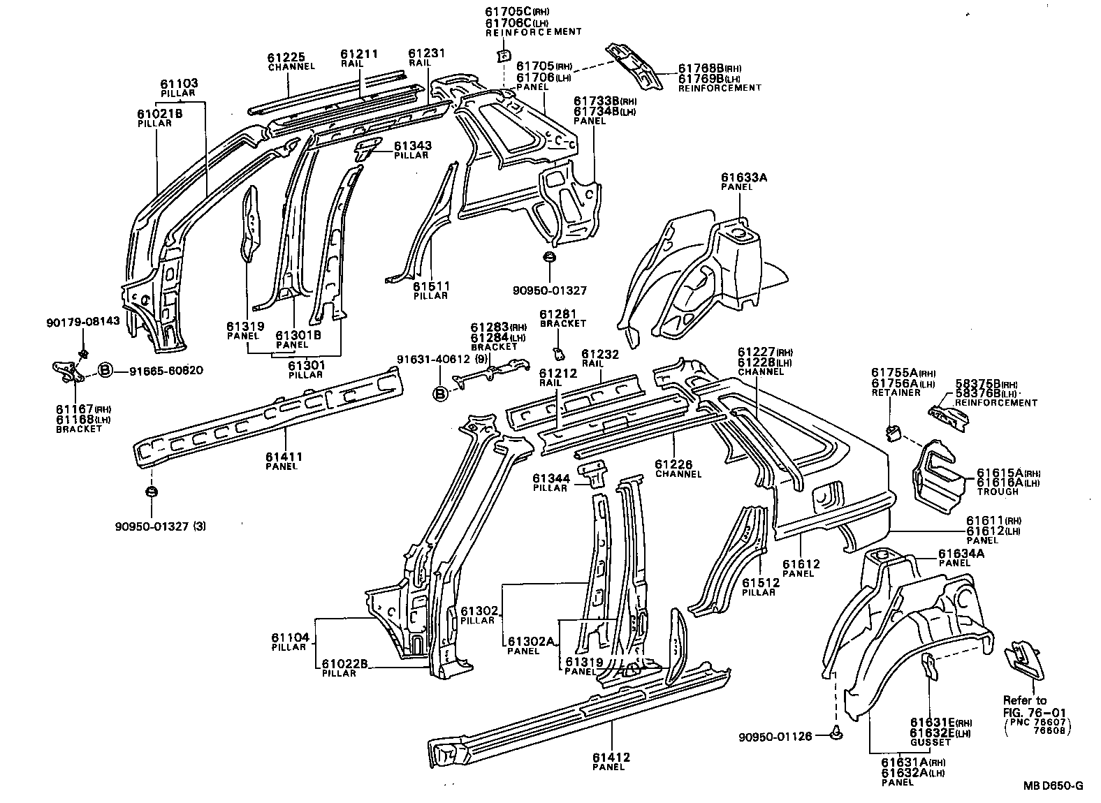 Figure MBD650G