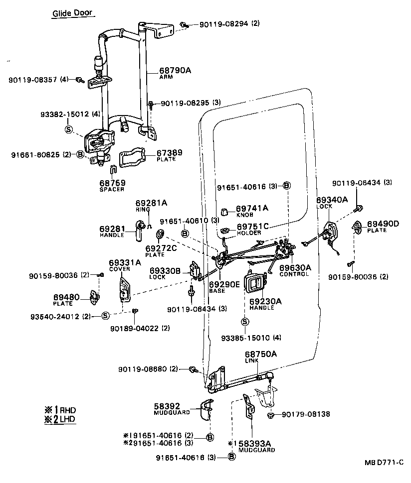 Figure MBD771C