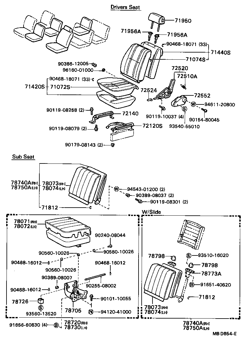 Figure MBD854E