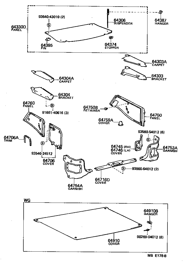 Figure MBE178B