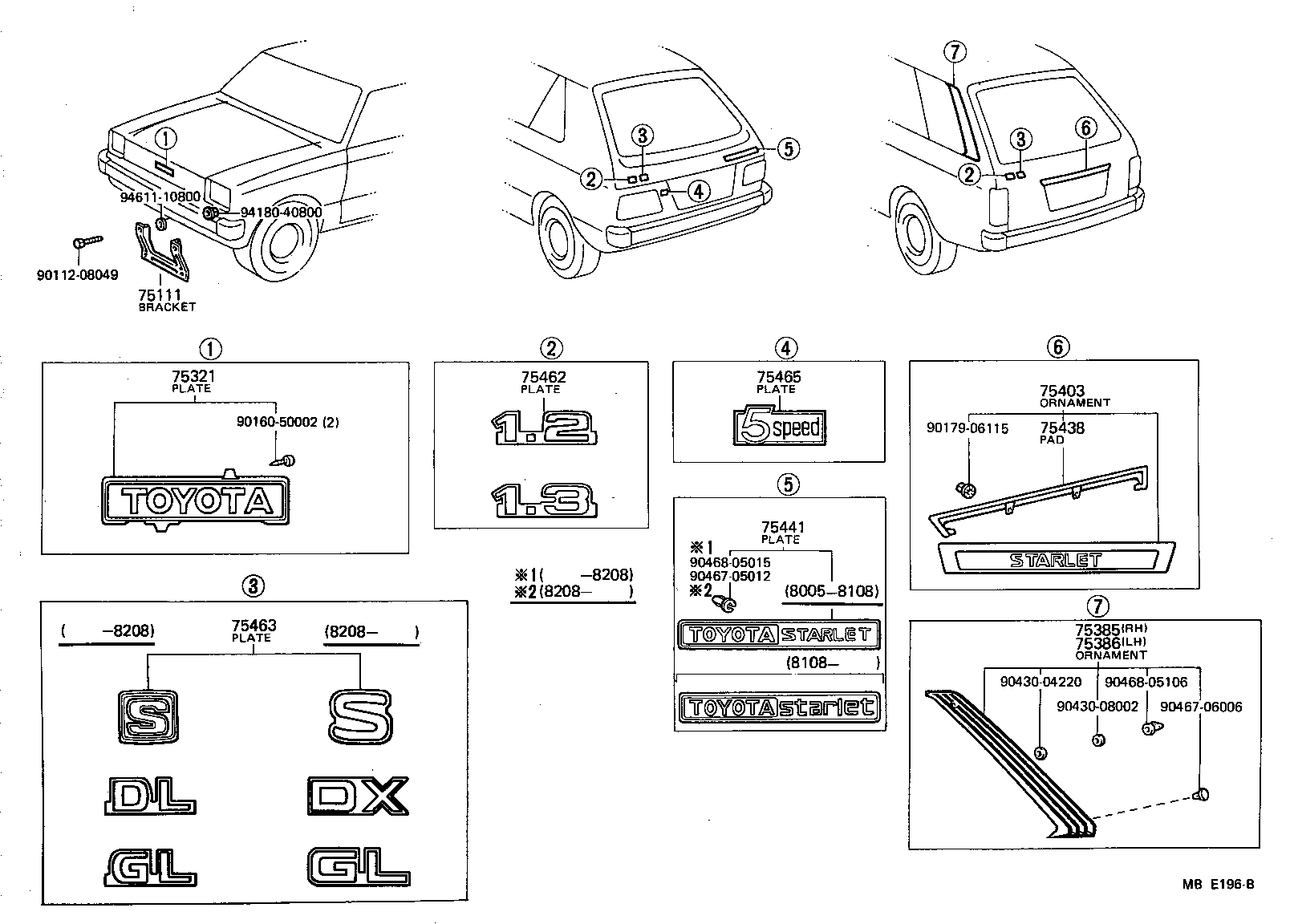 Figure MBE196B