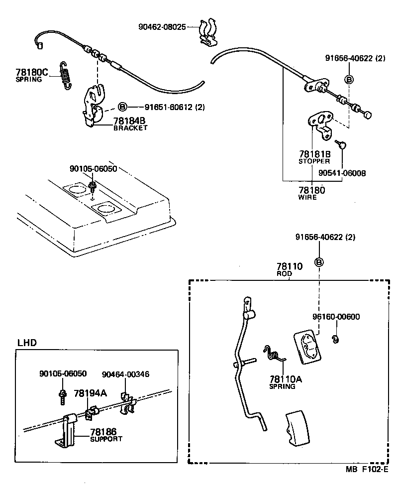 Figure MBF102E