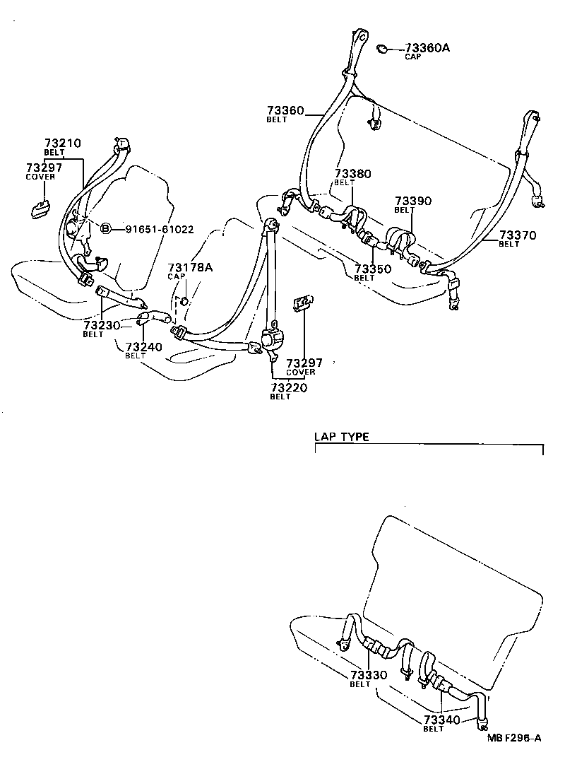 Figure MBF296A