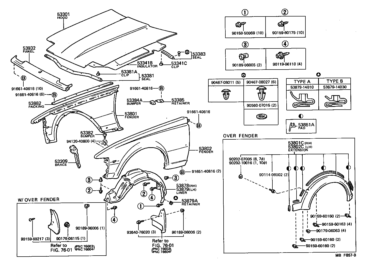 Figure MBF857B