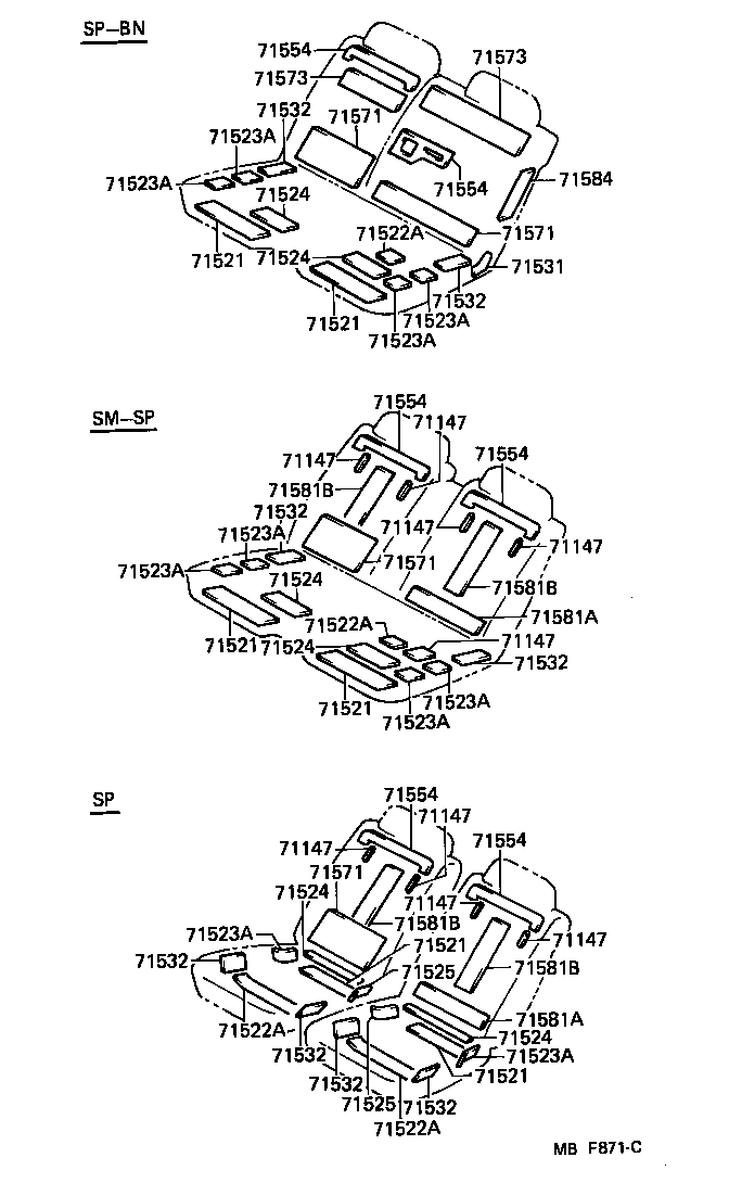 Figure MBF871C