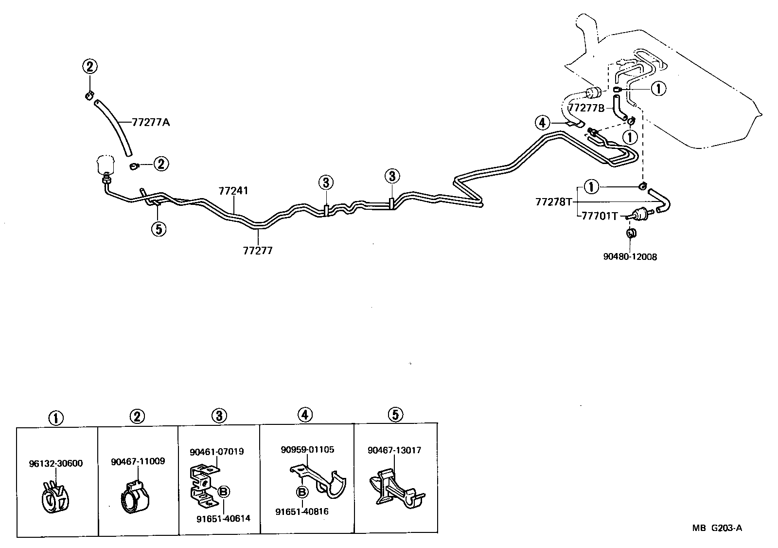 Figure MBG203A