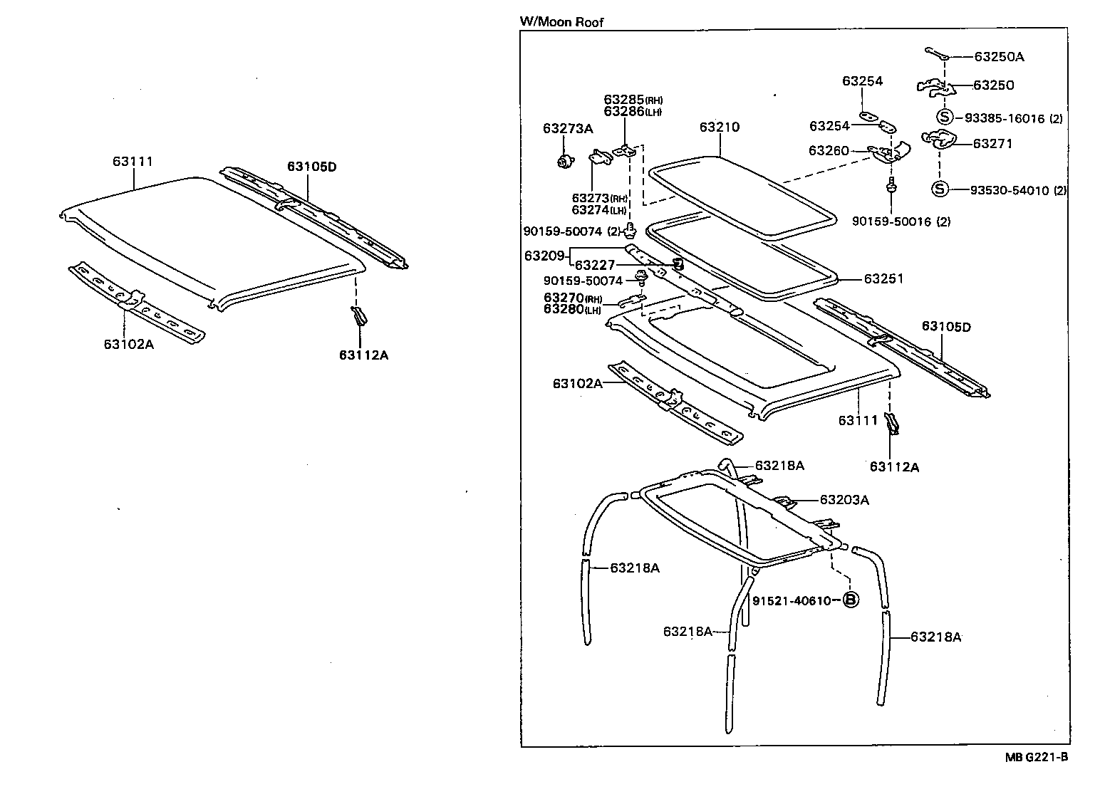 Figure MBG221B