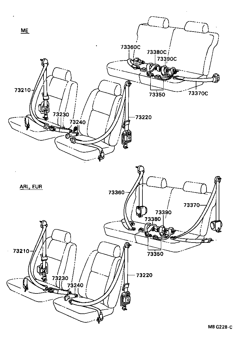 Figure MBG228C