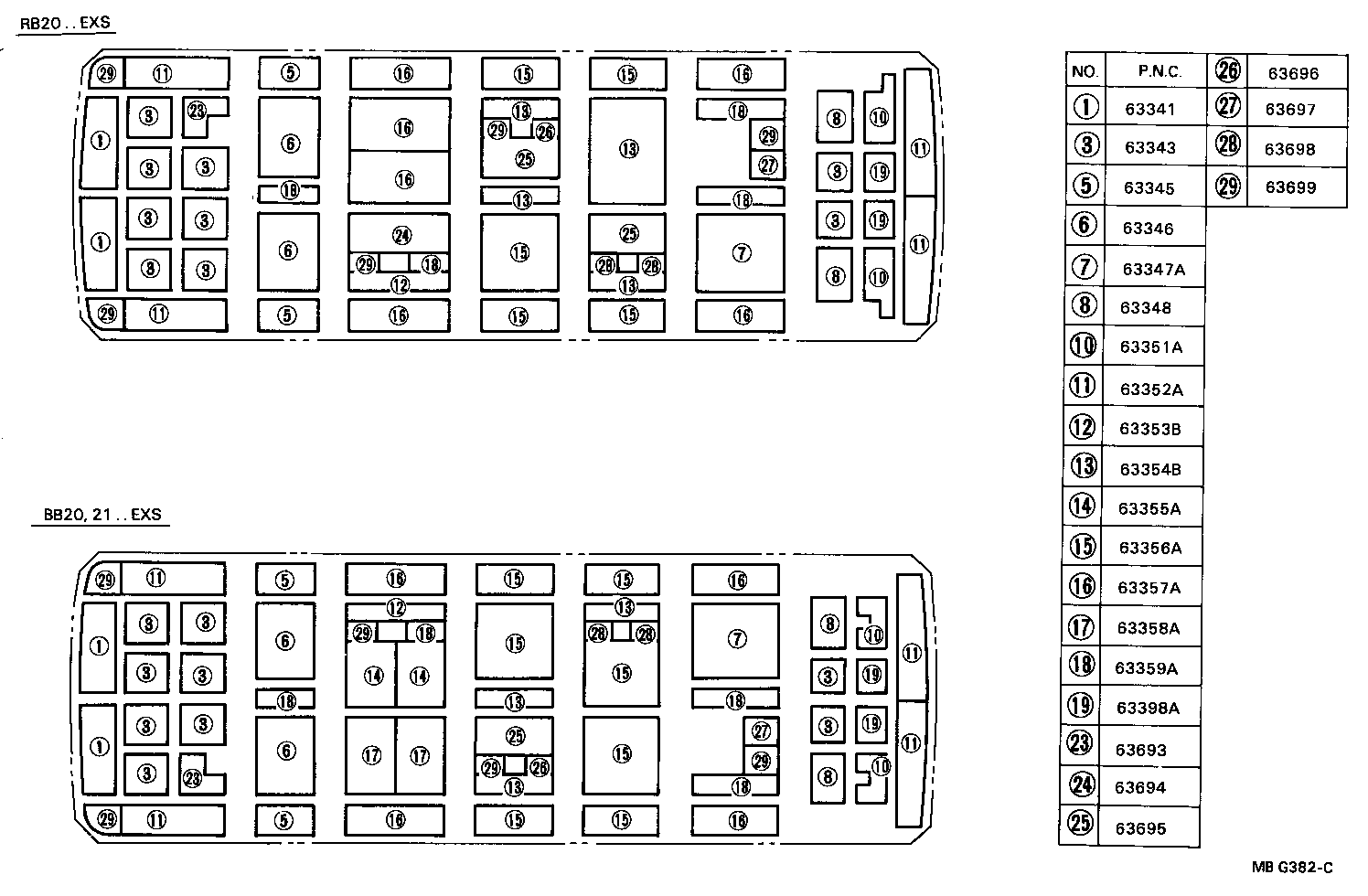 Figure MBG382C