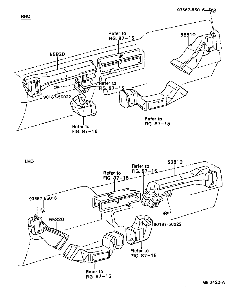 Figure MBG422A