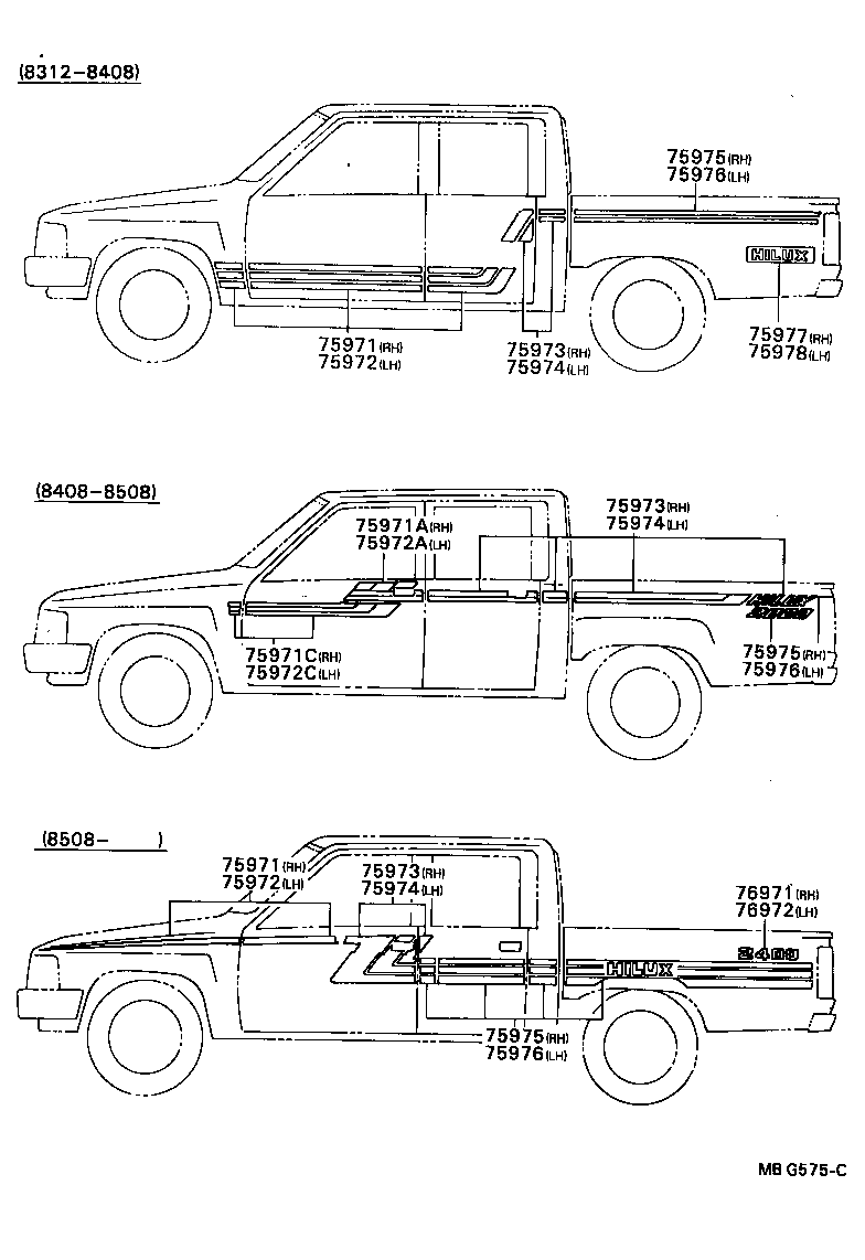 Figure MBG575C