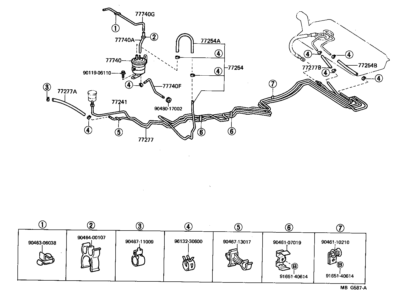 Figure MBG587A