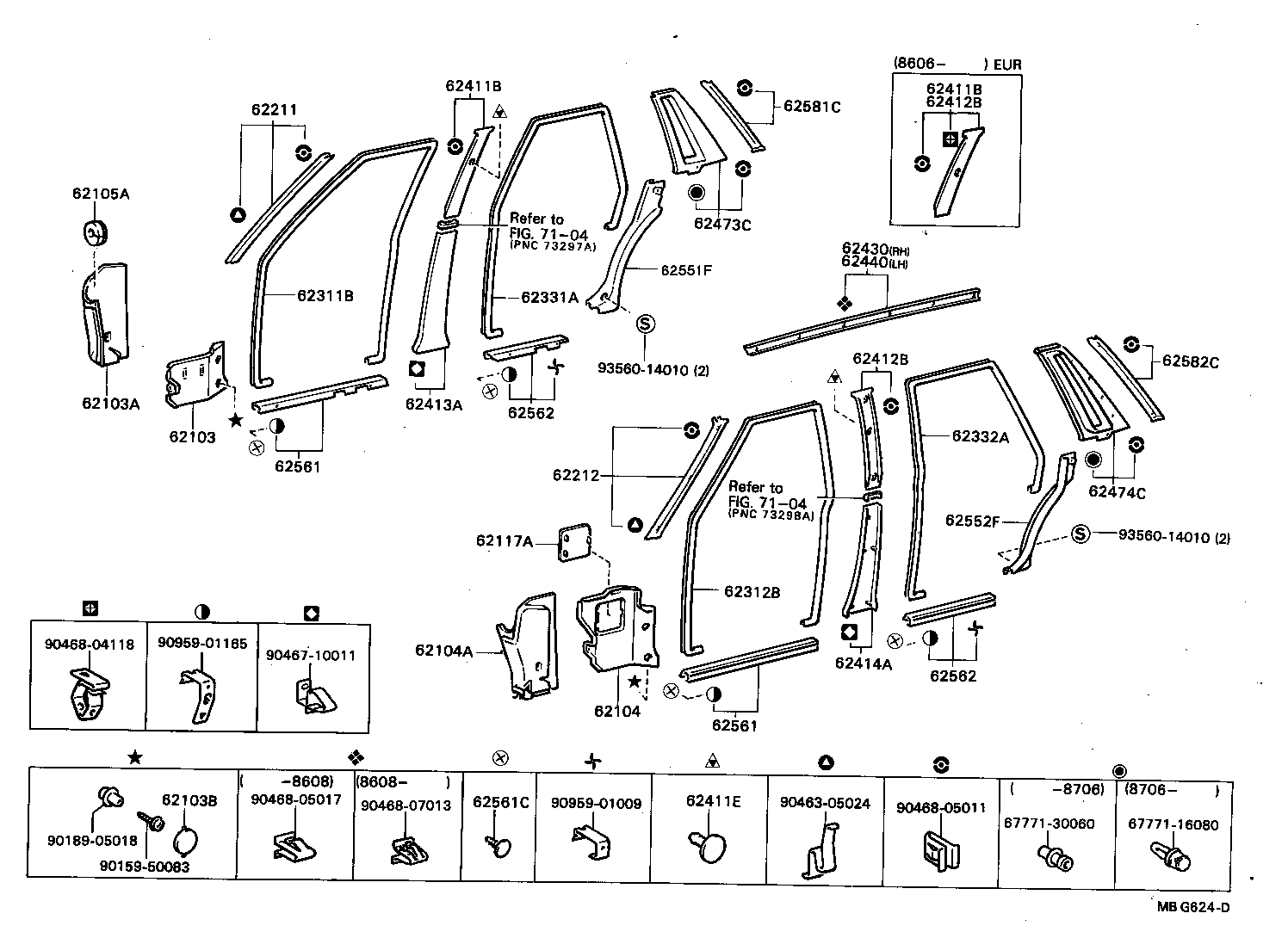 Figure MBG624D