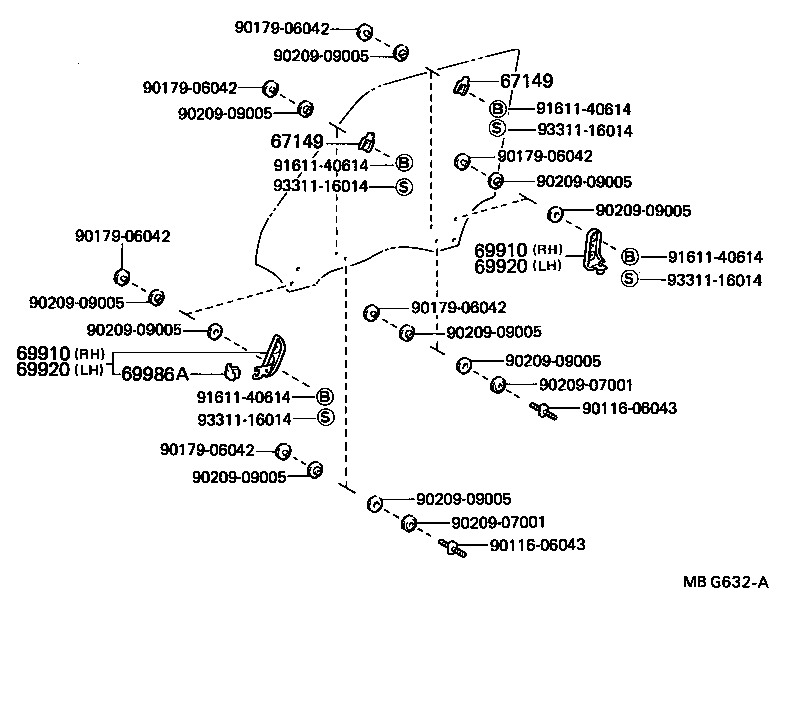 Figure MBG632A