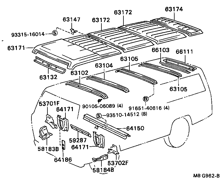 Figure MBG962B