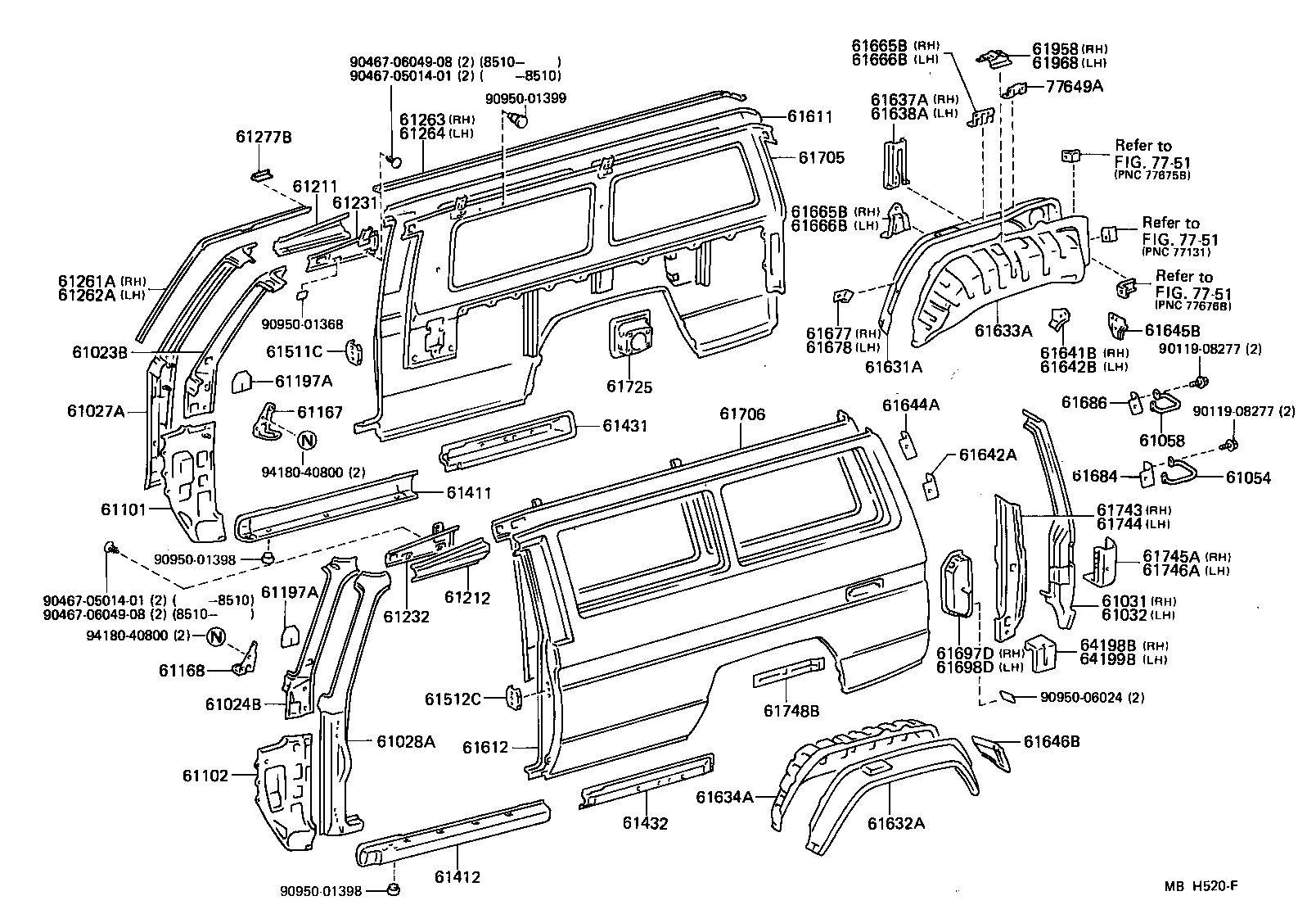 Figure MBH520F