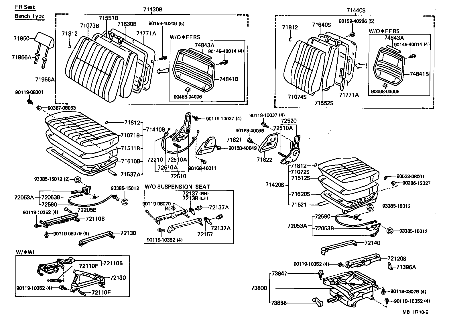 Figure MBH710E
