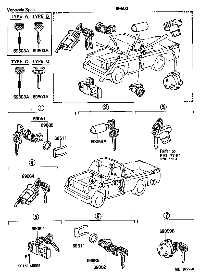 Figure MBJ022A