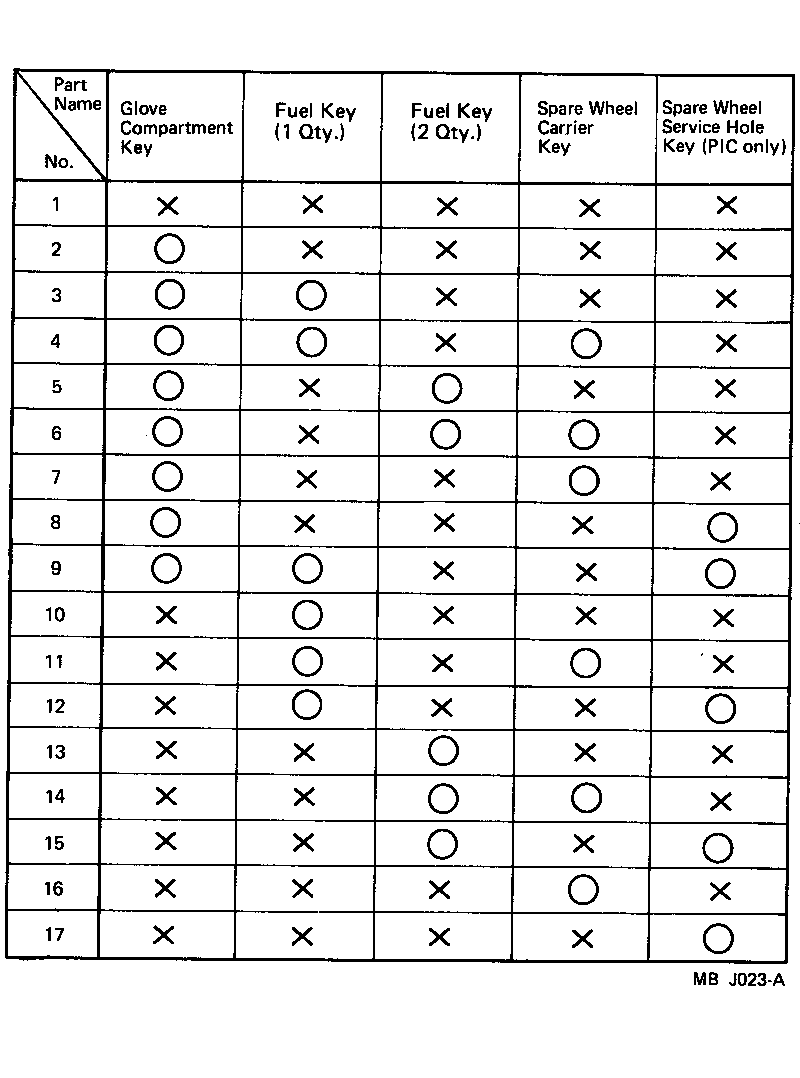 Figure MBJ023A