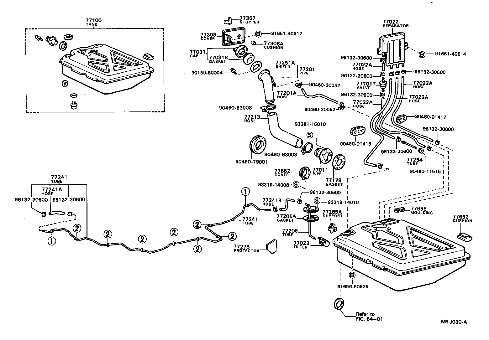 Figure MBJ030A