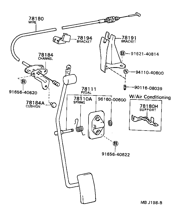 Figure MBJ198B