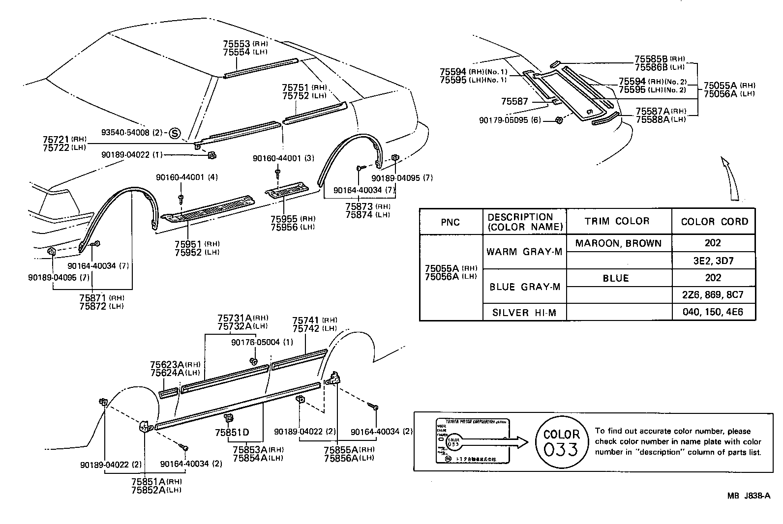 Figure MBJ838A