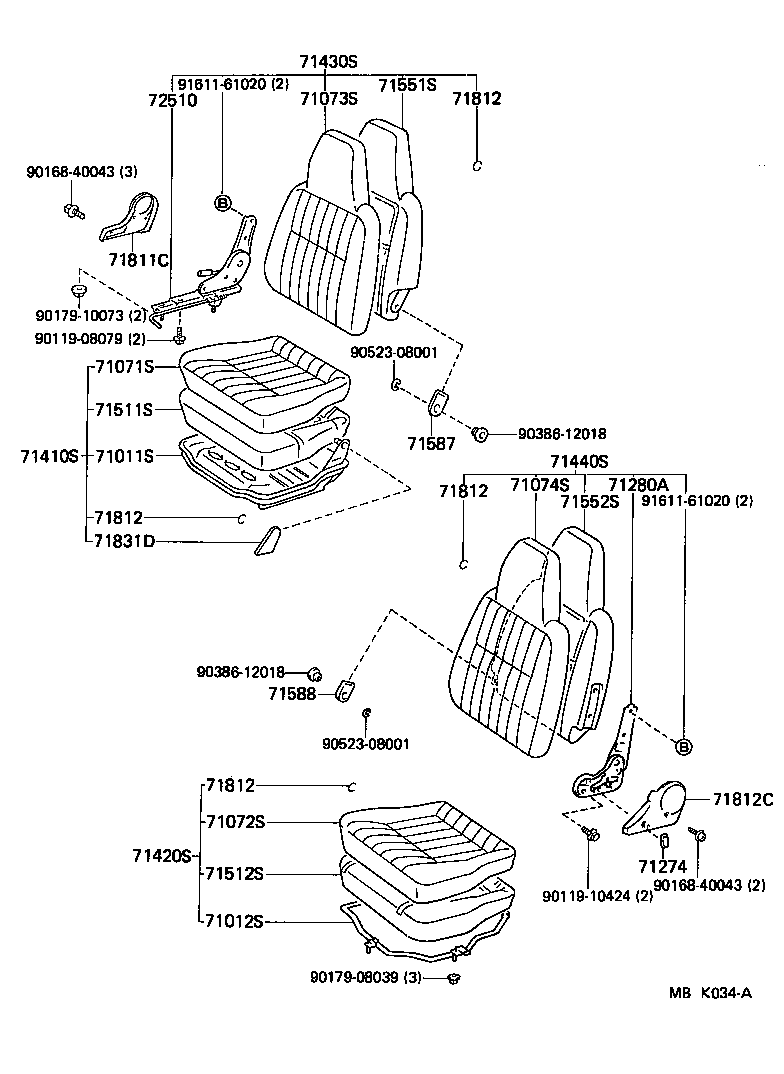 Figure MBK034A