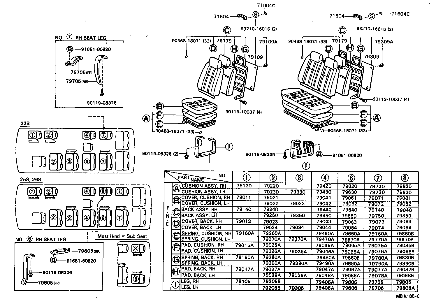 Figure MBK185C