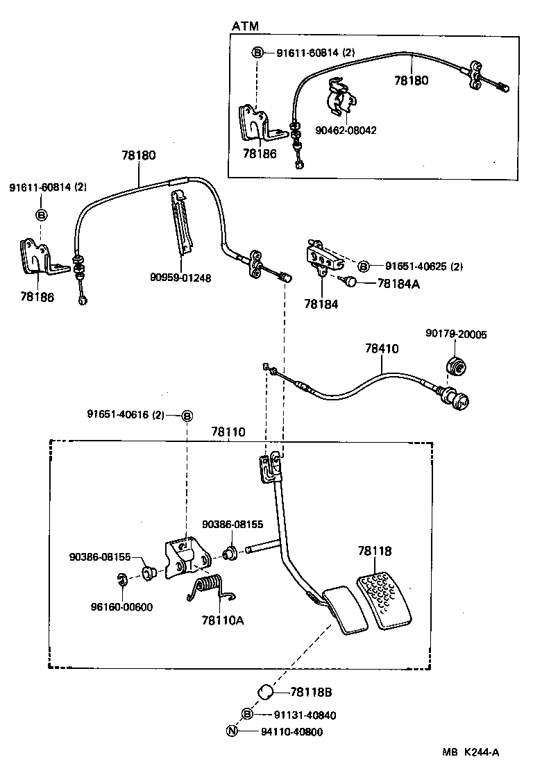 Figure MBK244A