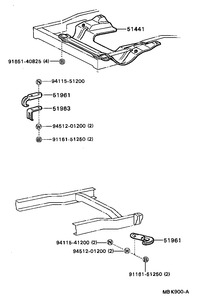 Figure MBK900A