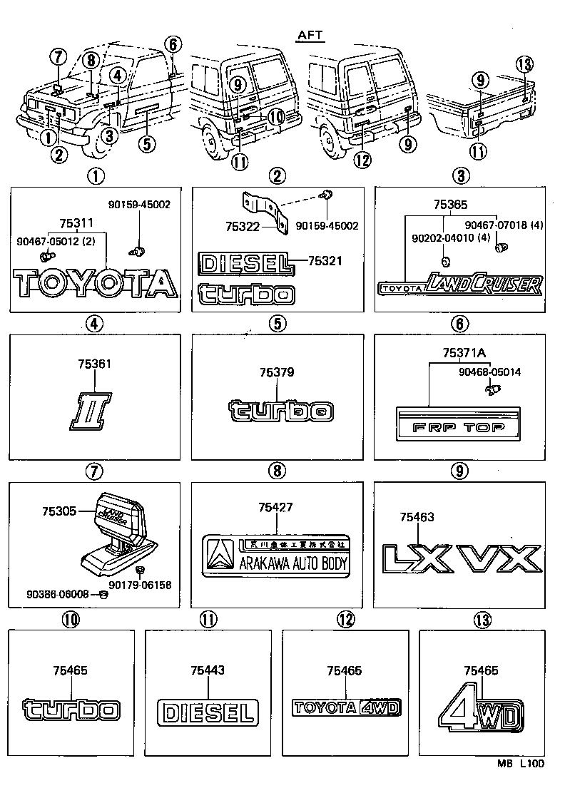 Figure MBL100