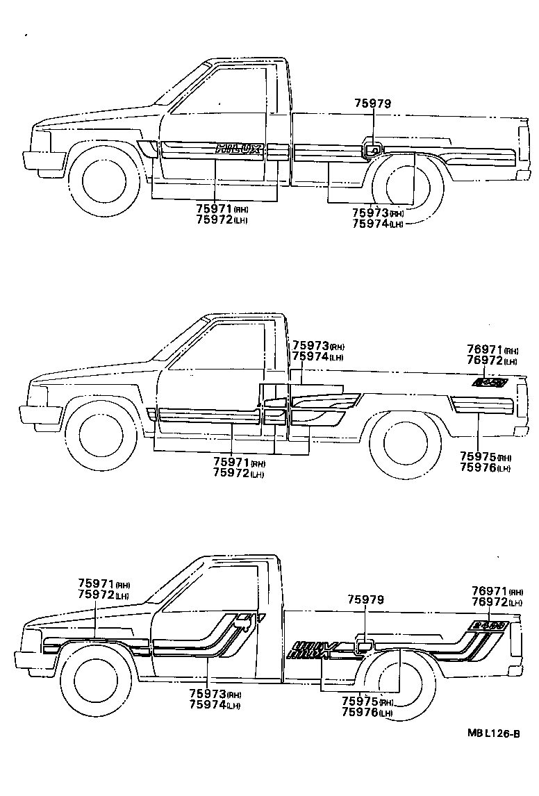 Figure MBL126B