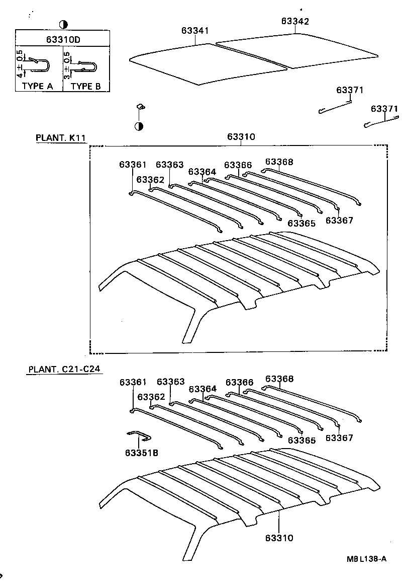 Figure MBL138A