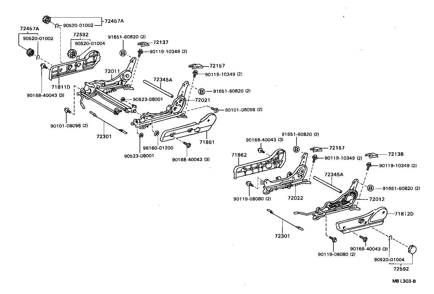 Figure MBL303B