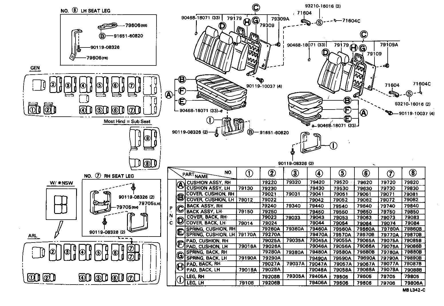 Figure MBL342C