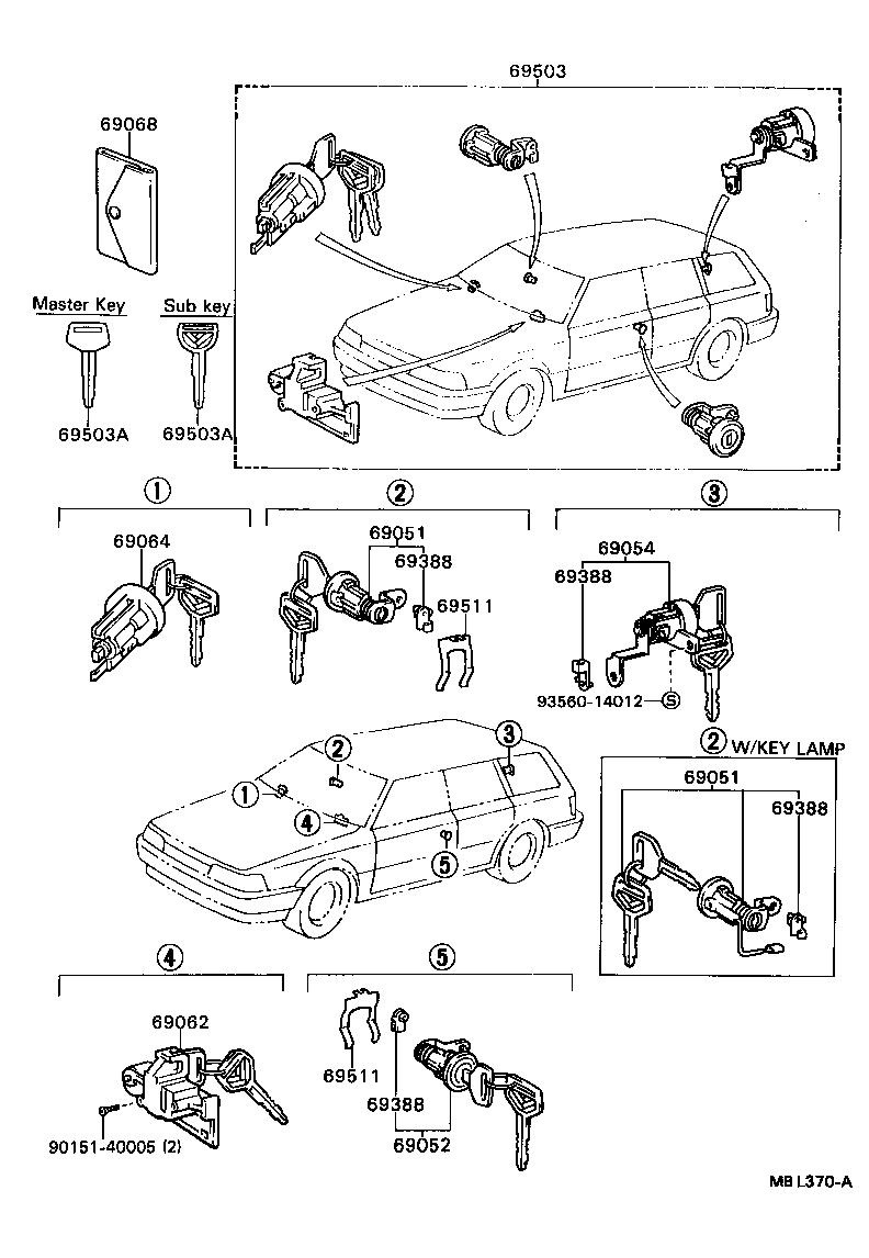 Figure MBL370A