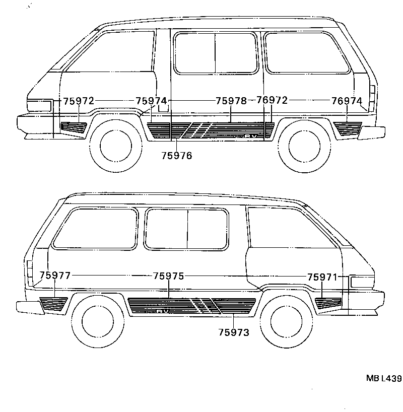 Figure MBL439