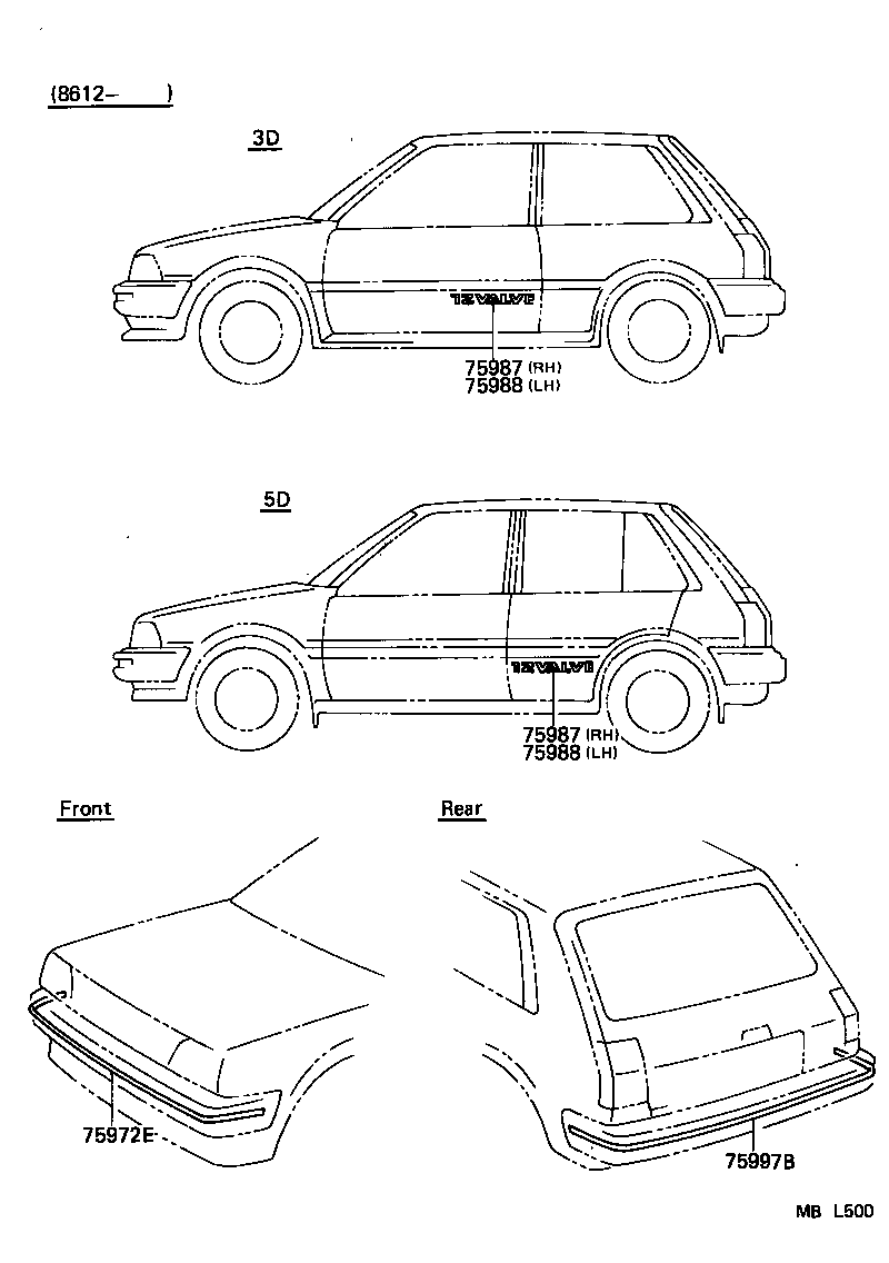 Figure MBL500