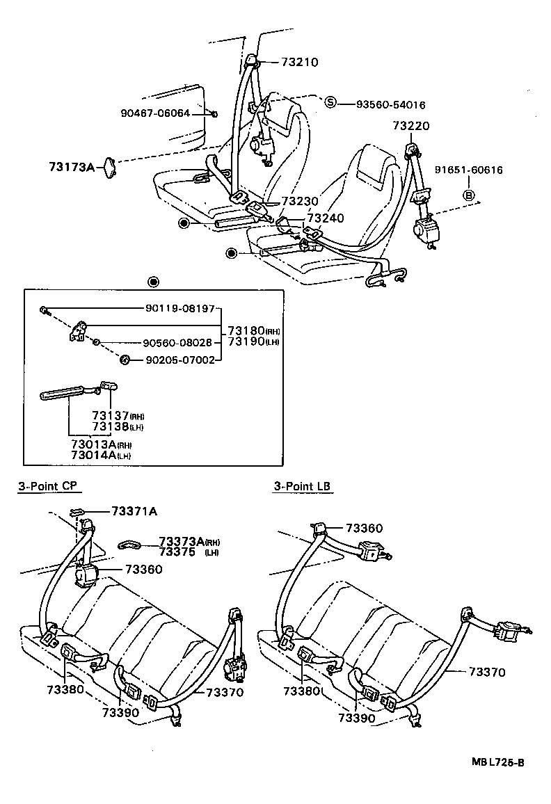 Figure MBL725B