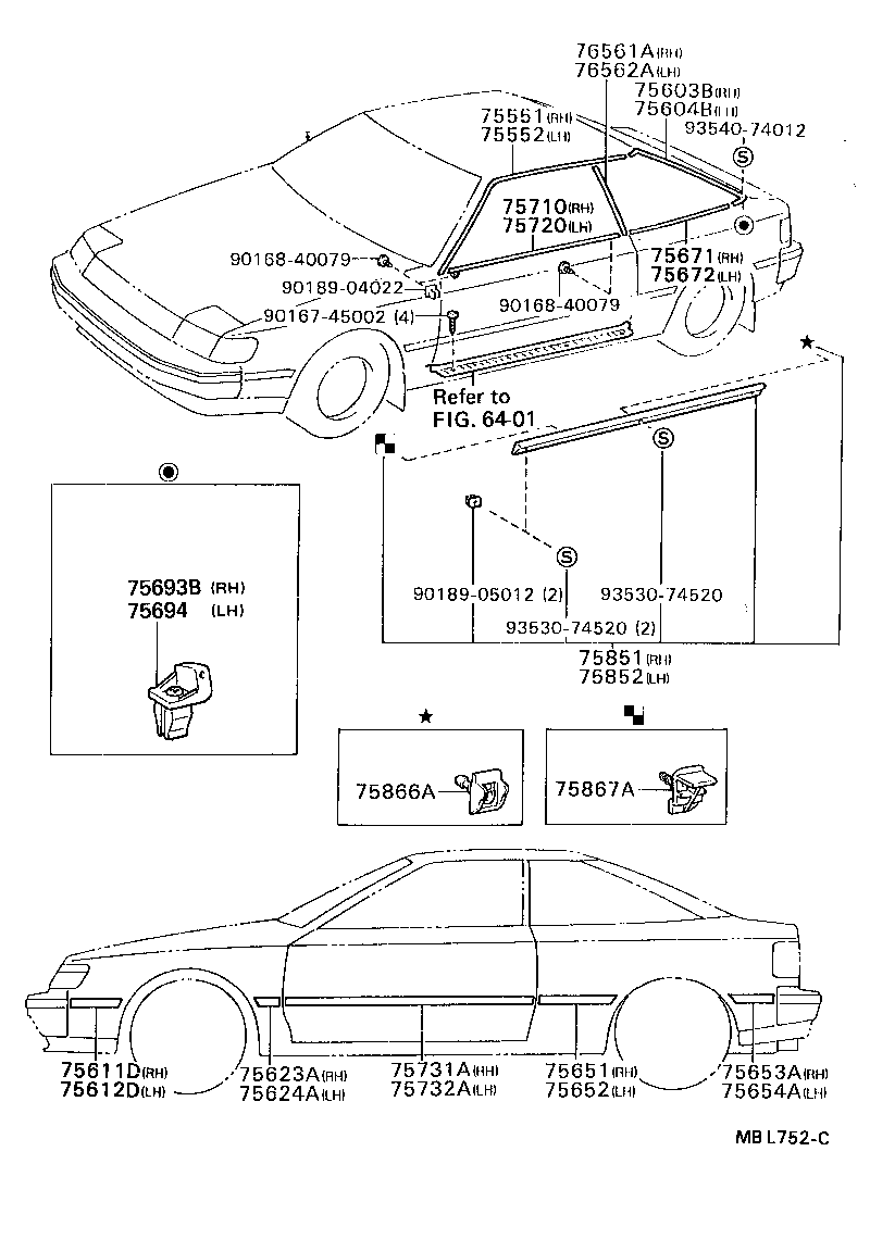 Figure MBL752C