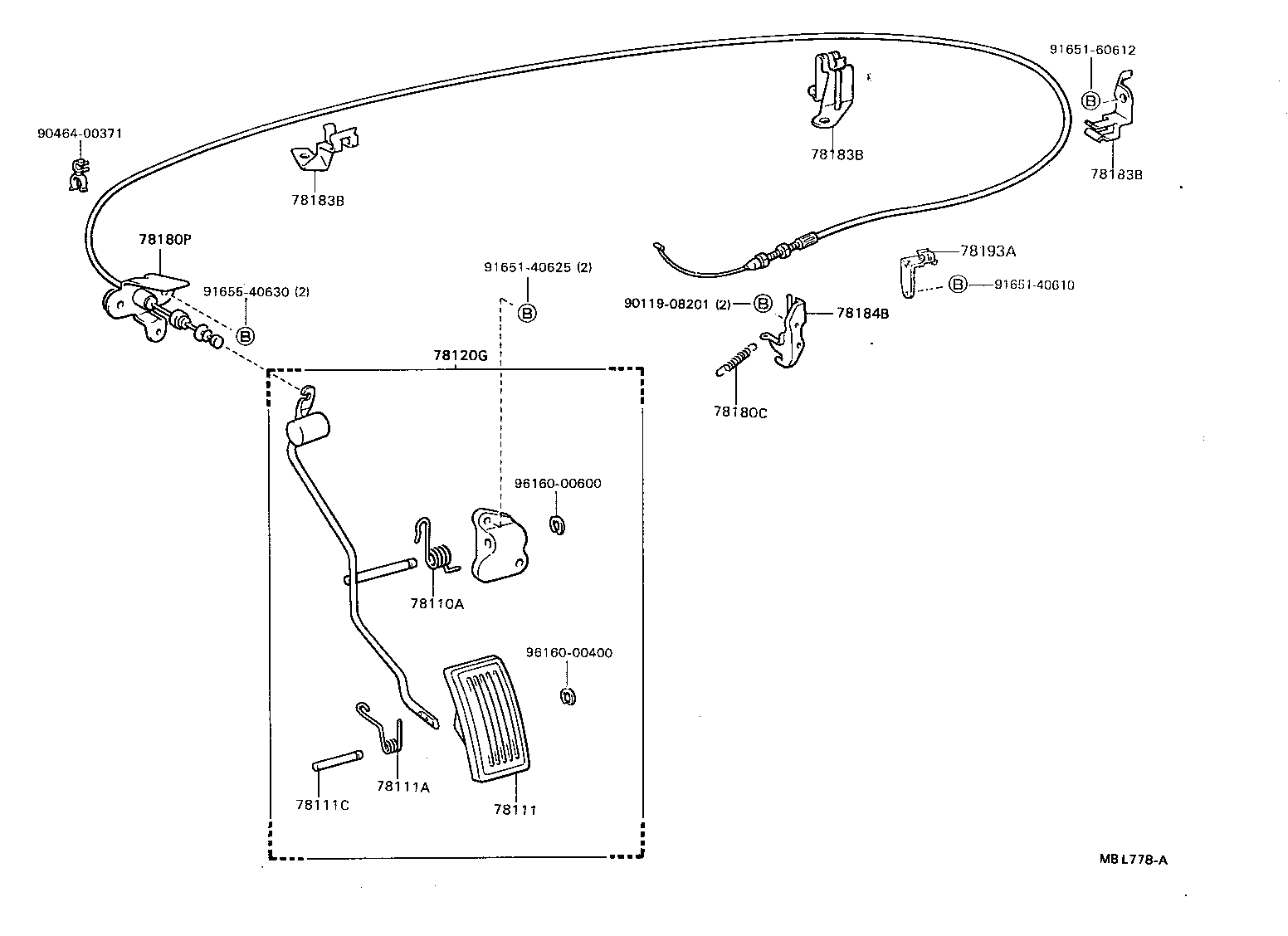 Figure MBL778A