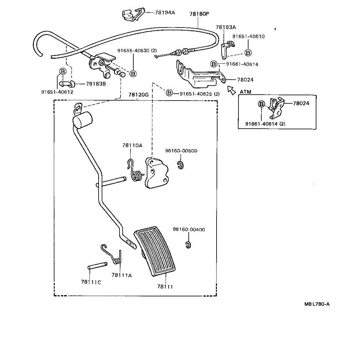 Figure MBL780A