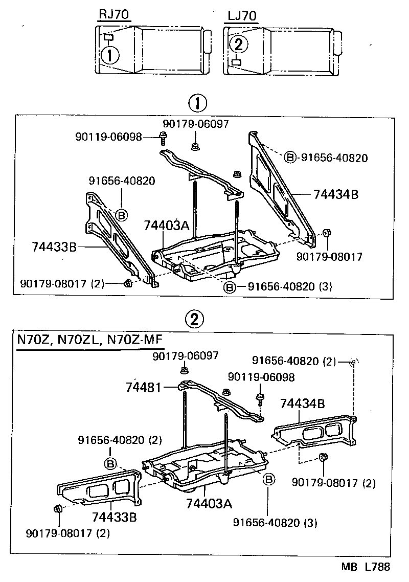 Figure MBL788