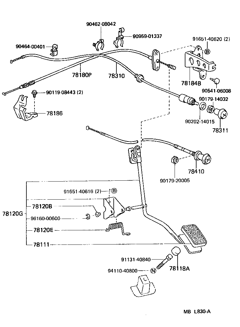 Figure MBL830A