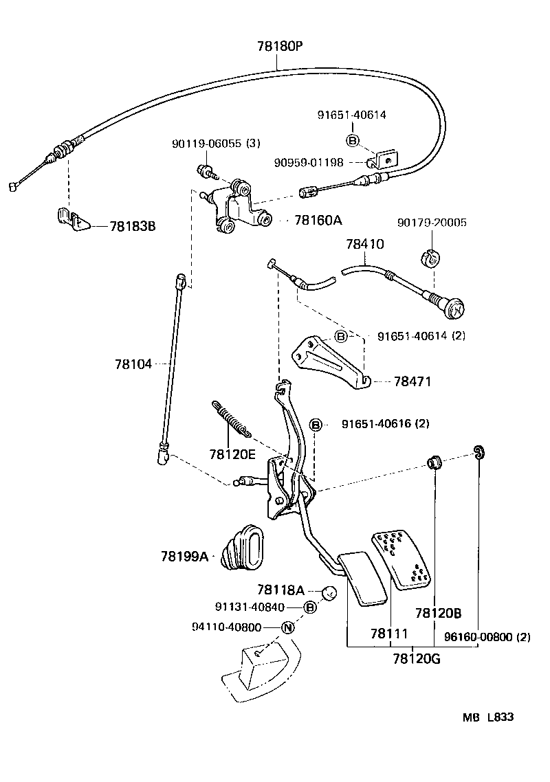 Figure MBL833