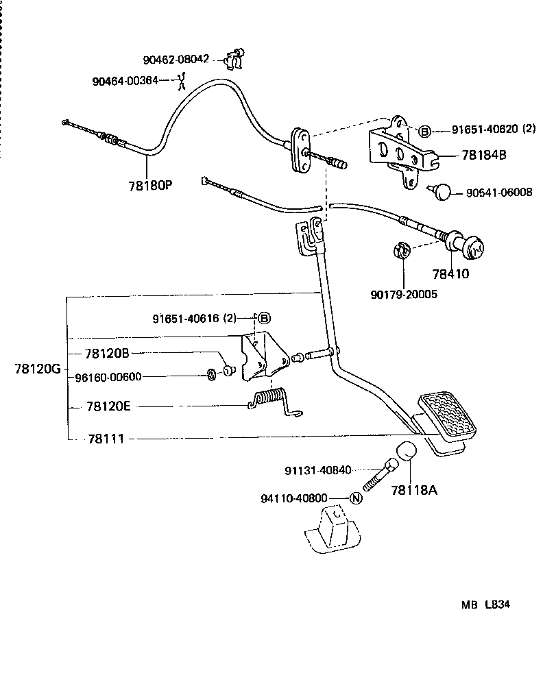 Figure MBL834