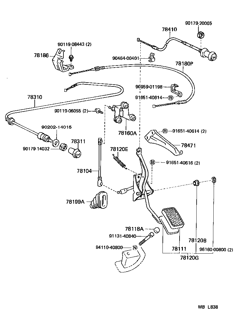 Figure MBL838